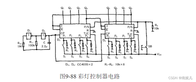 手绘图说电子元器件-集成电路