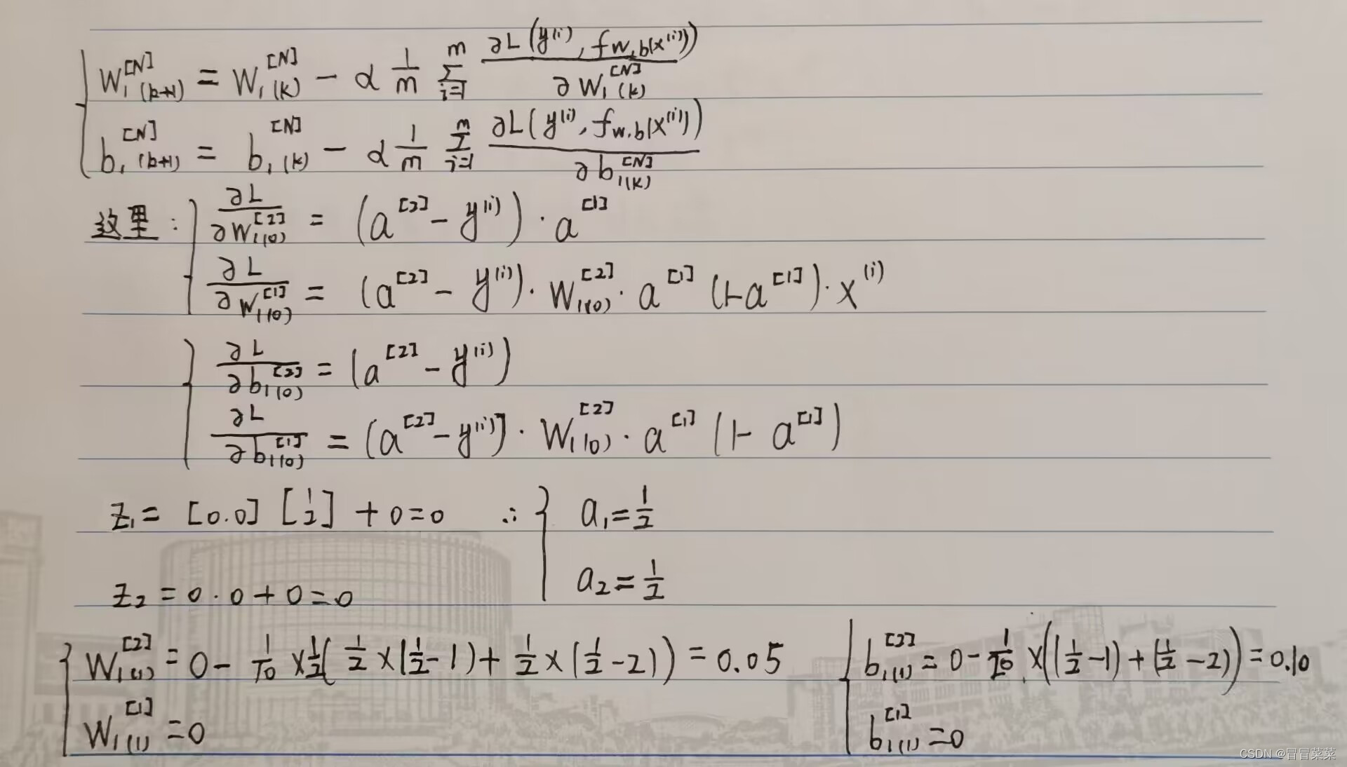 机器学习（19）---神经网络详解