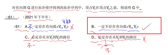 【中级软件设计师】—（针对上午题）数据结构（二十八）