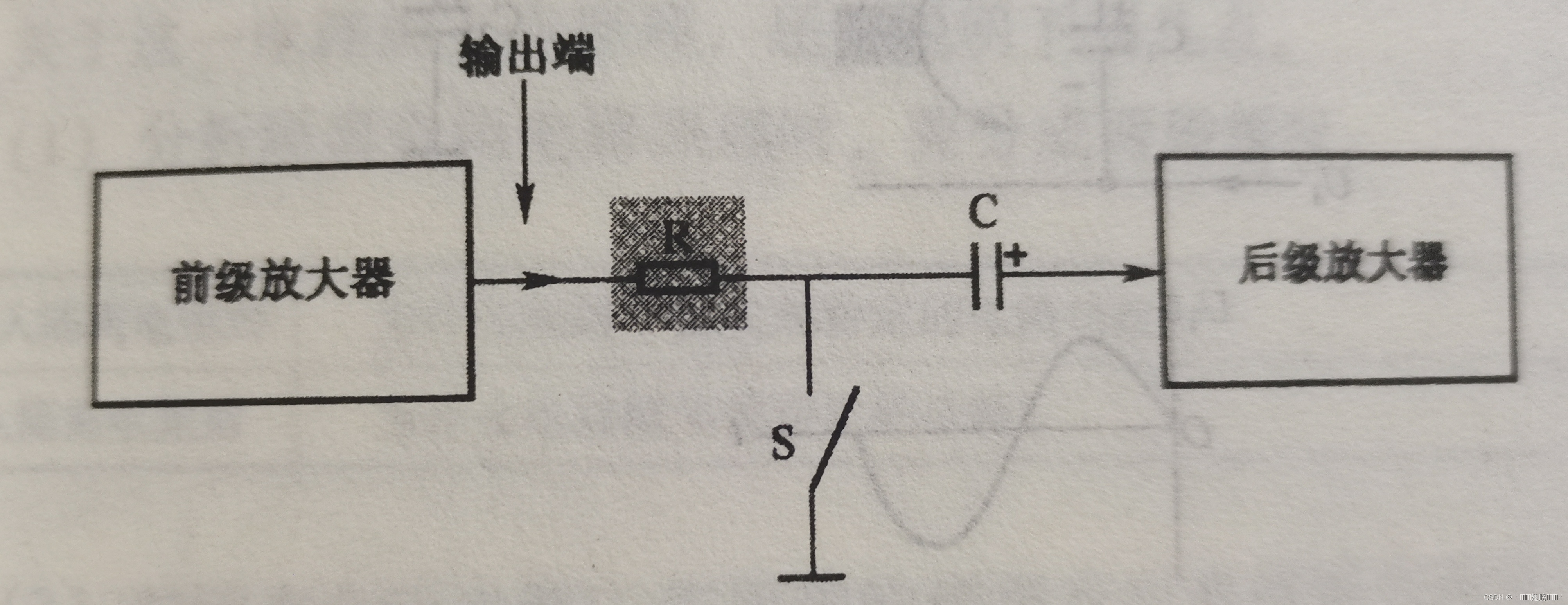 请添加图片描述