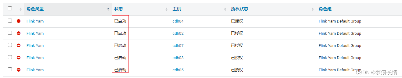 CDH 6.3.2升级Flink到1.17.1版本