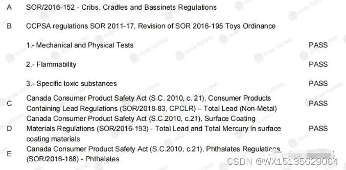 加拿大CCPSA-SOR/2016-152（婴儿床、摇篮和婴儿摇篮法规）认证要求解答