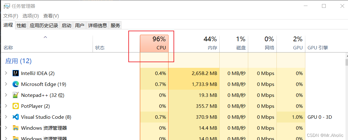 什么是 CAS（自旋锁）? 它的优缺点？ 如何使用CAS实现一把锁？