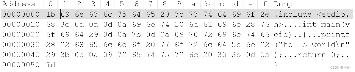 dos2unix和unix2dos