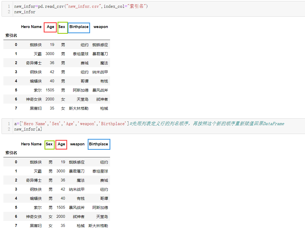Python数据清洗——Pandas_数据清洗pandas-CSDN博客