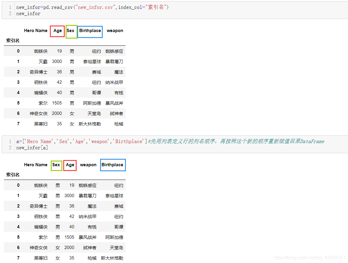 Python数据清洗——Pandas_数据清洗pandas-CSDN博客