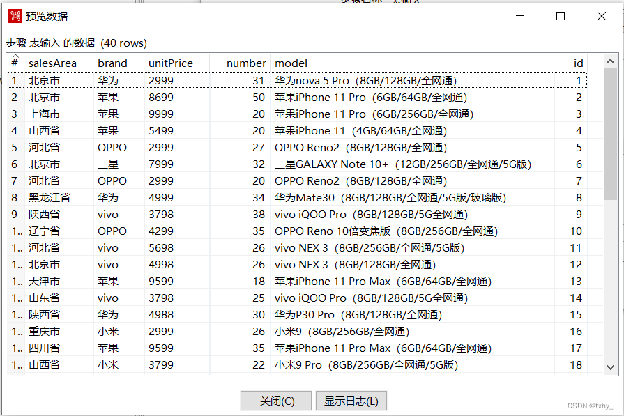 第六章 数据的商务规则计算-CSDN博客