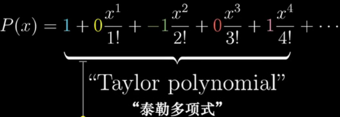 3Blue1Brown系列：泰勒级数（Taylor Series）_taylor series prove-CSDN博客