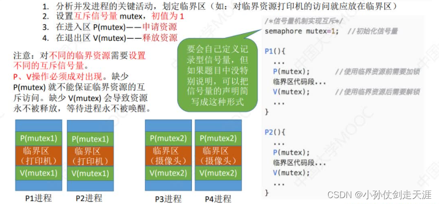 [外链图片转存失败,源站可能有防盗链机制,建议将图片保存下来直接上传(img-q4Oync5J-1675238574964)(images/OS/image-20221013194341585.png)]