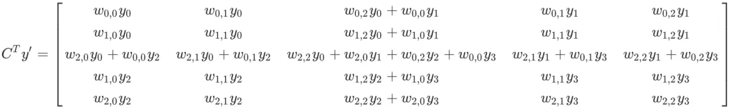 【机器学习】详解 转置卷积 (Transpose Convolution)「建议收藏」