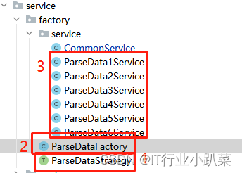 java工厂策略模式的开发应用