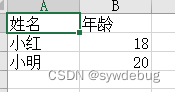 更改标题后的结果