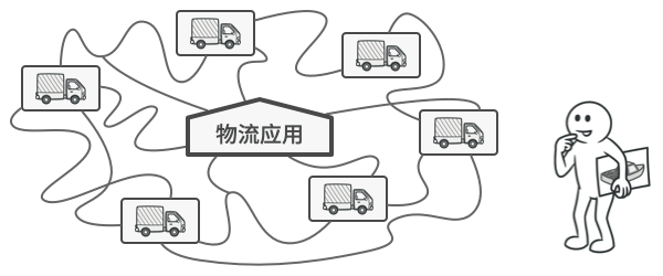 [外链图片转存失败,源站可能有防盗链机制,建议将图片保存下来直接上传(img-dXixh125-1685330682543)(photo/problem1-zh.png)]