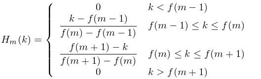 Mel Frequency Cepstral Coefficients (MFCCs)