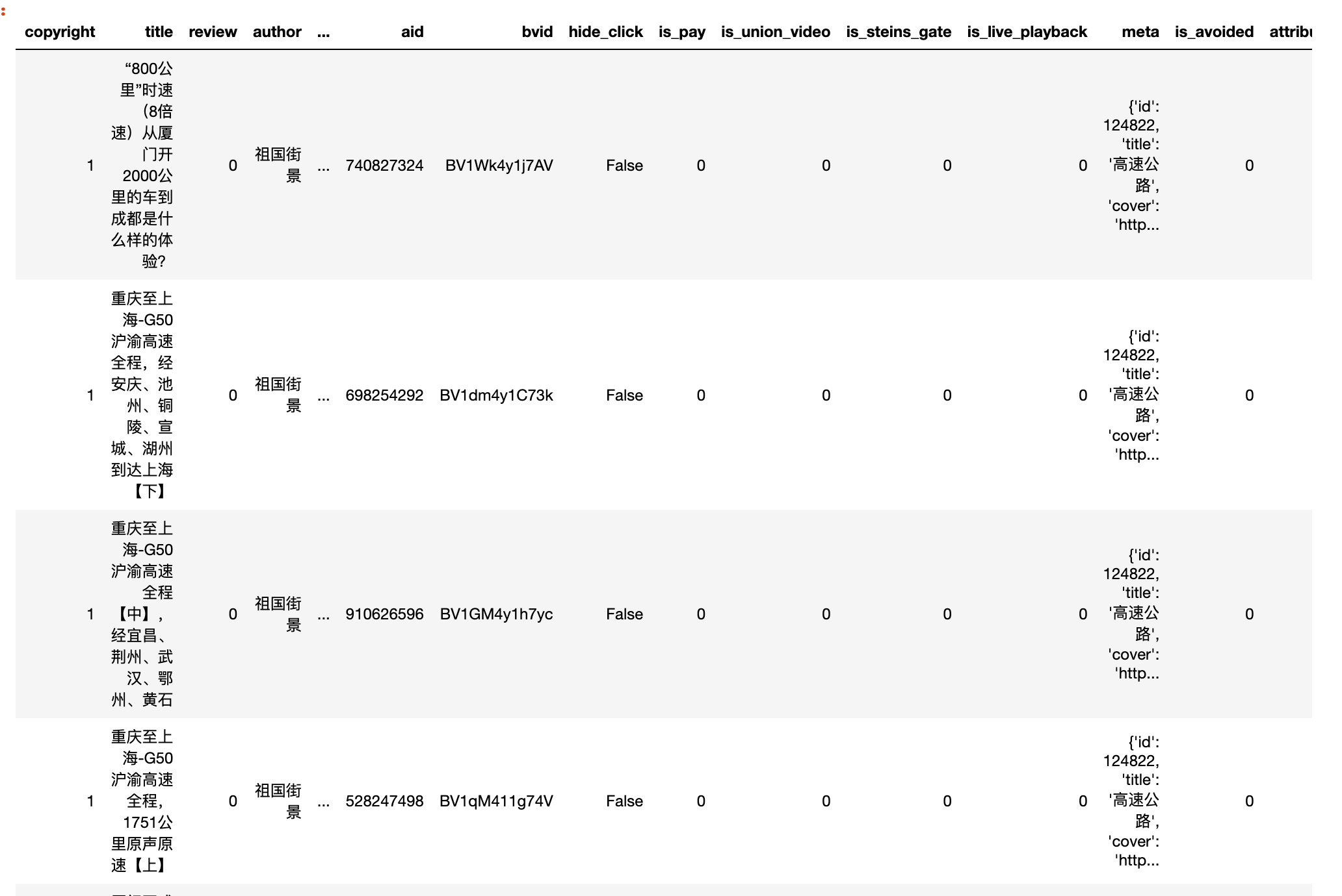 【网络爬虫】使用Python披露采集Up主视频详情信息