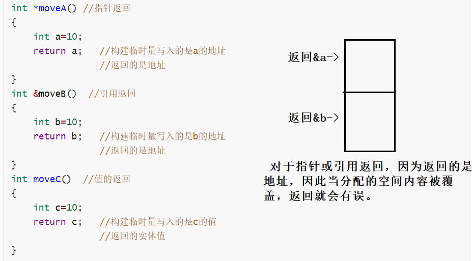 watermark,type_d3F5LXplbmhlaQ,shadow_50,text_Q1NETiBA5Lmd5Lmd5Li4aW8=,size_20,color_FFFFFF,t_70,g_se,x_16