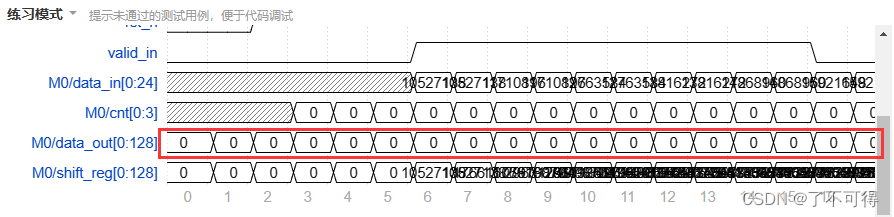 【23】Verilog进阶 - 数位转换【实时处理 + 标志信号】