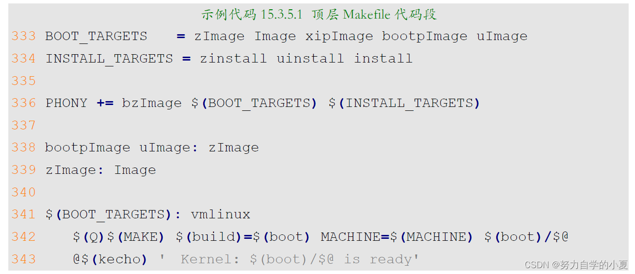 示例代码15.3.5.1 顶层Makefile代码段