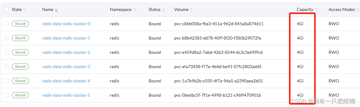 k8s-redis-cluster-redis-cluster-k8s-nodeport-csdn