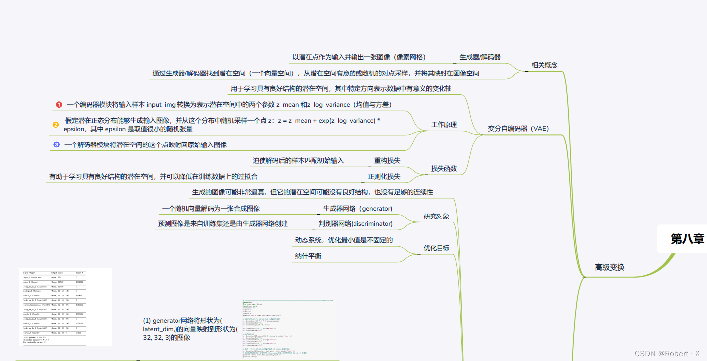 第八章生成式深度学习_思维导图2/3