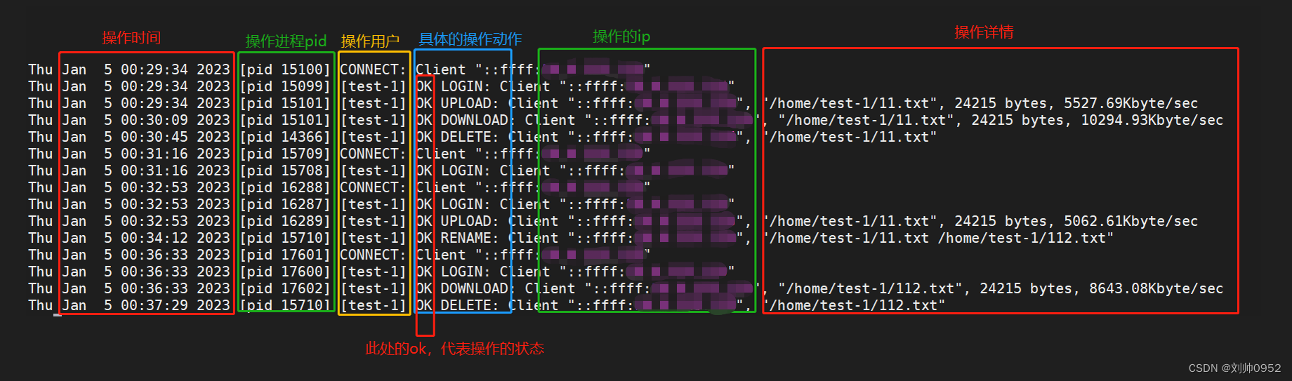 vsftp开启登录，上传，下载，删除等操作审计日志