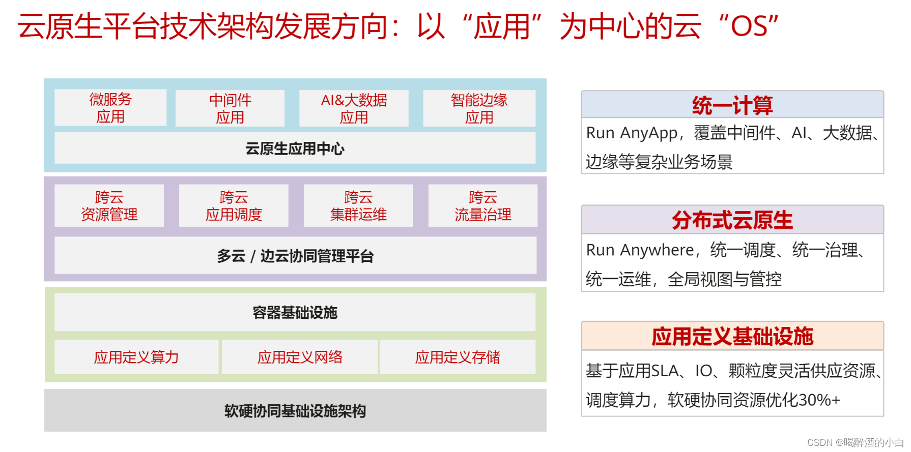 ab2c07d9a83b4990838bc7e50bbff3eb.png