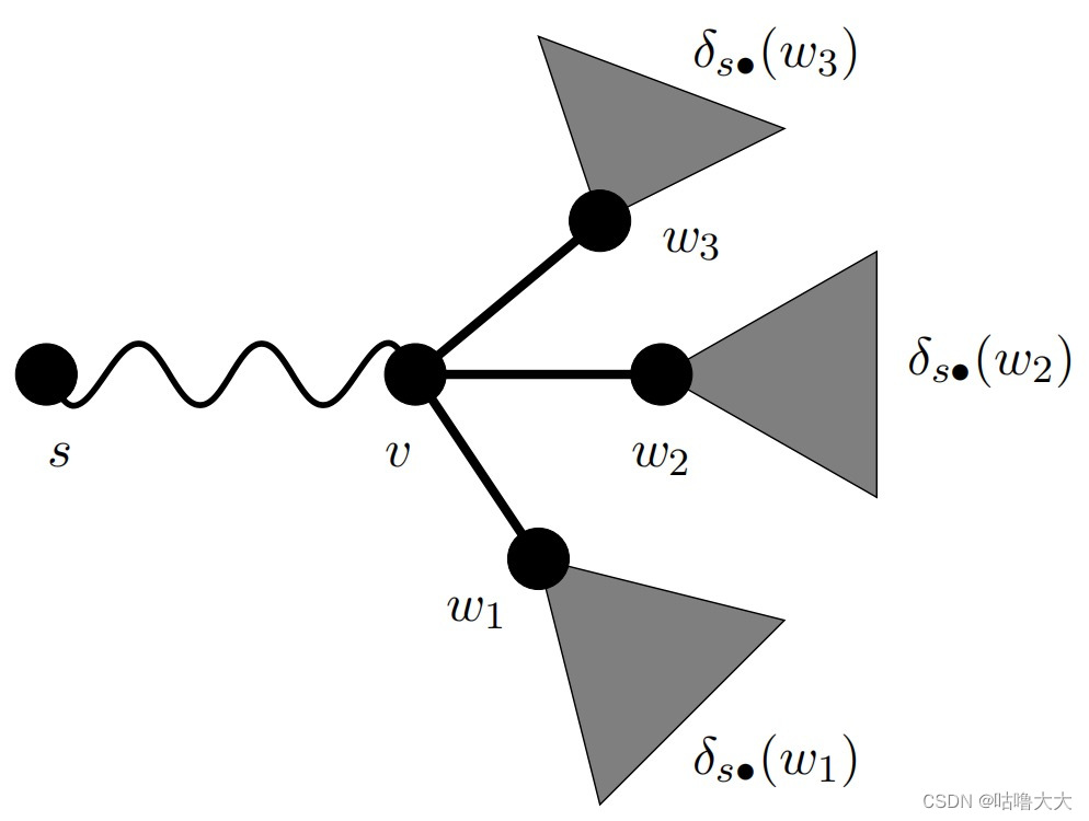 中介中心性算法原理与源码解析(Between Centrality)