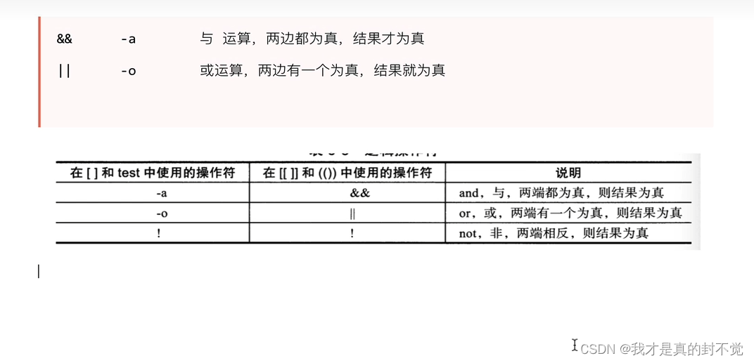 Shell最全笔记 就决定用你了