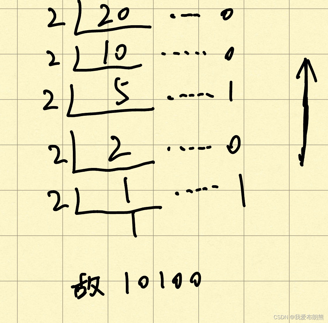 计算机基础——二进制、八进制、十六进制以及相互转换