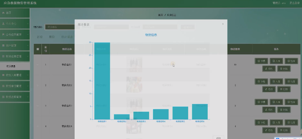 基于springboot实现应急救援物资管理系统项目【项目源码】