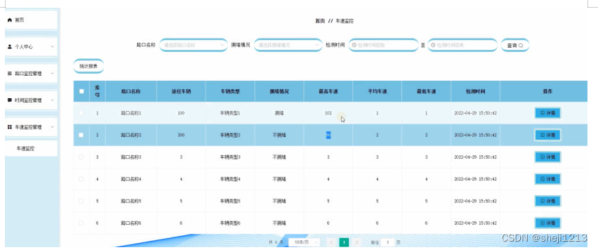 [附源码]Python计算机毕业设计SSM基于大数据的汽车流量监控（程序+LW)