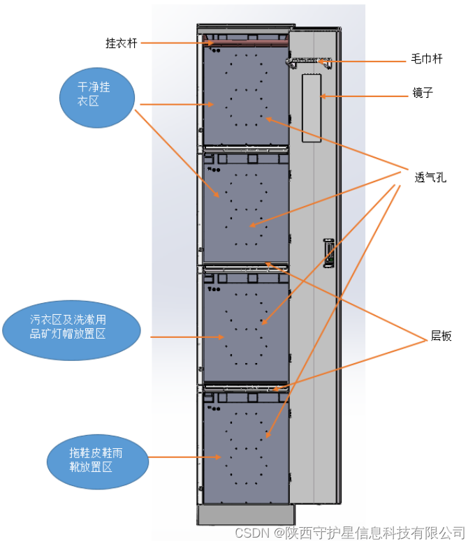 煤矿智能更衣柜管理系统解决方案