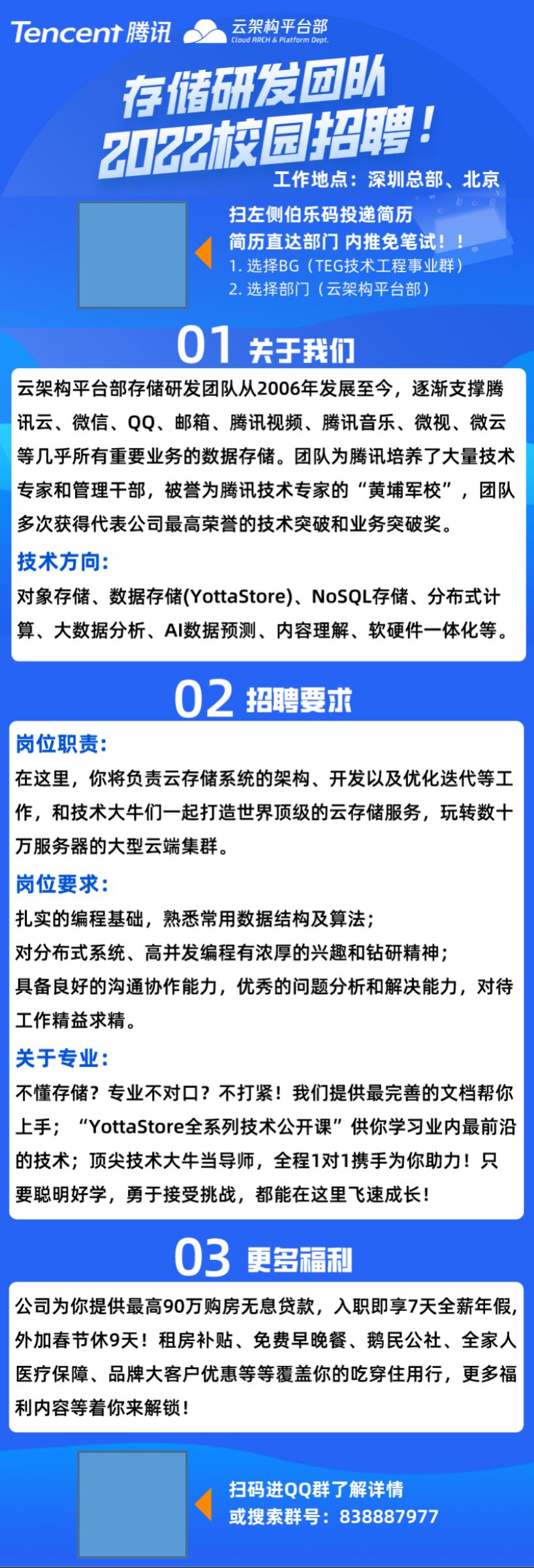 关于【腾讯 TEG云架构平台部（ 云架平） 存储组】