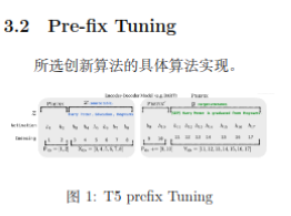 LaTeX在双栏文章里面放单栏或双栏图片【有图有代码】