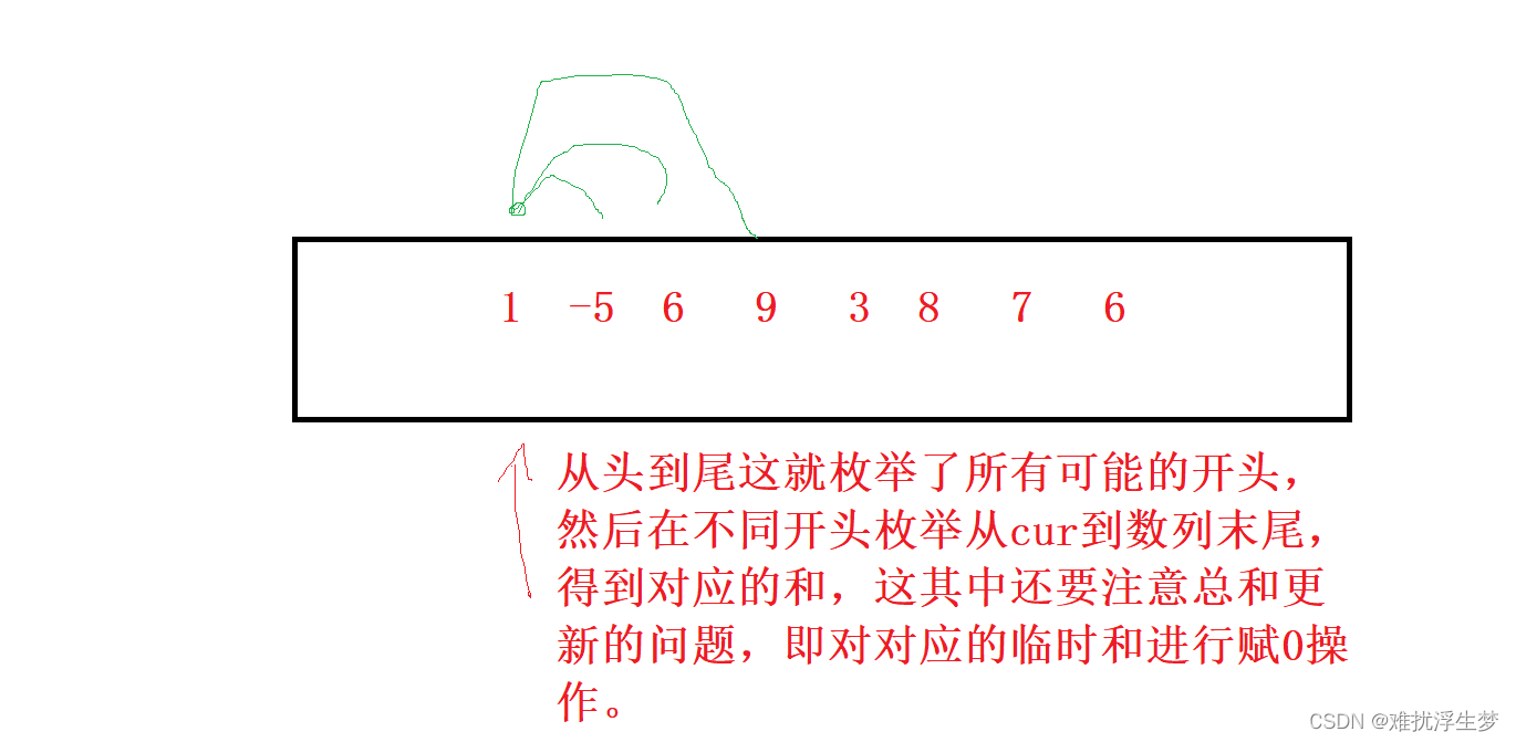 外链图片转存失败,源站可能有防盗链机制,建议将图片保存下来直接上传