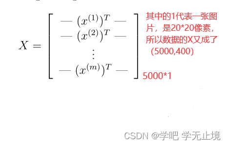 图片替换文本