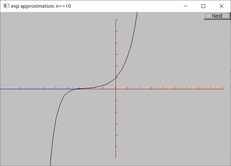 Exponential function approximation (n=10)