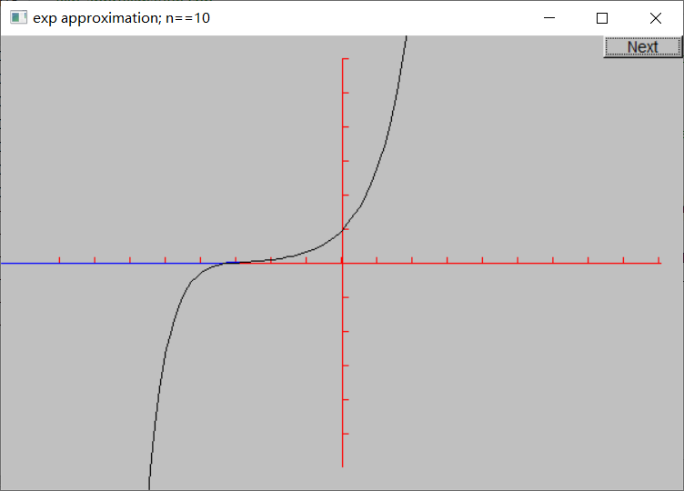 指数函数近似(n=10)