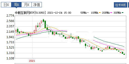 央企国资入股蚂蚁，会不会成为连跌14个月阿里止跌的救命稻草？