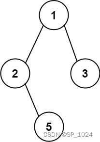 leetcode257. 二叉树的所有路径(java)