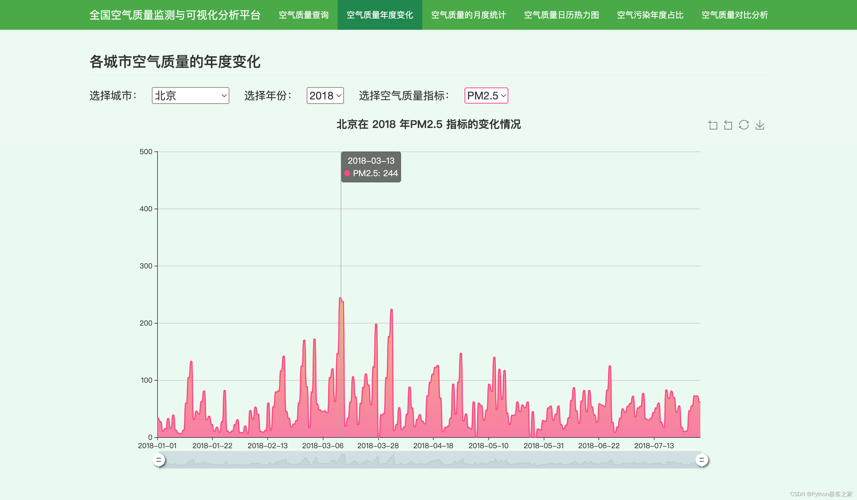 基于 Python 的全国空气质量监测与可视化分析平台