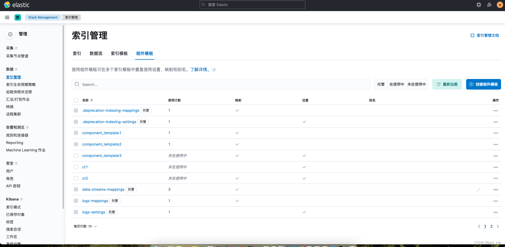 ElasticSearch 索引模板 组件模板 组合模板详细使用介绍