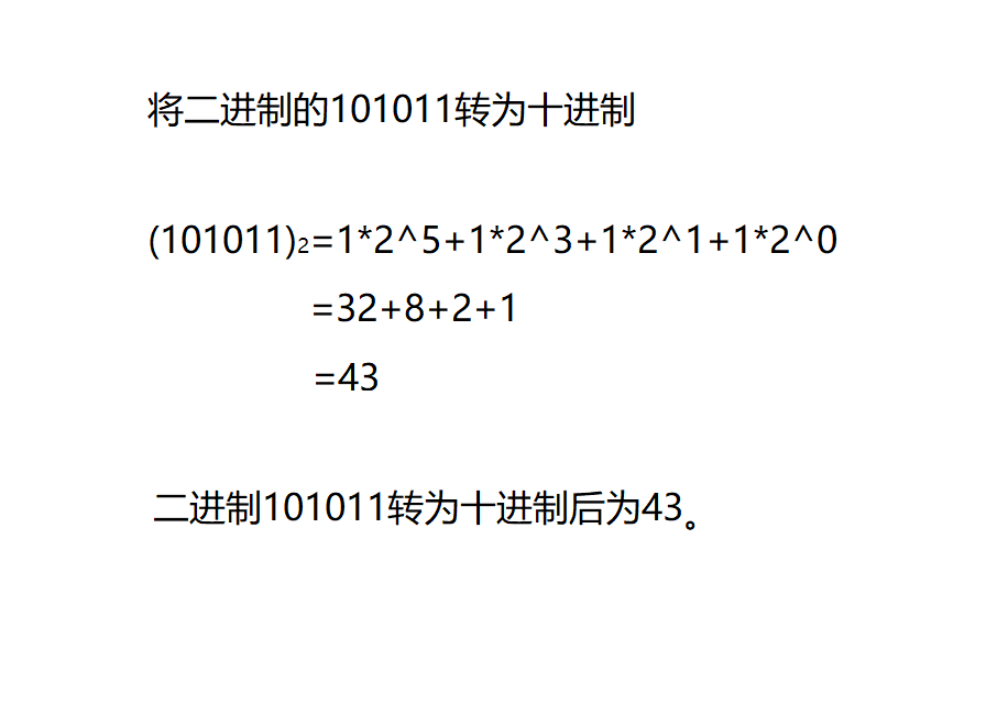 将二进制的101011转为十进制