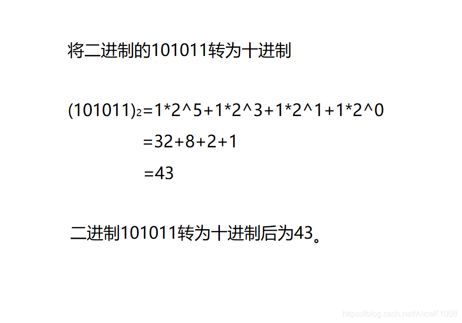 将二进制的101011转为十进制