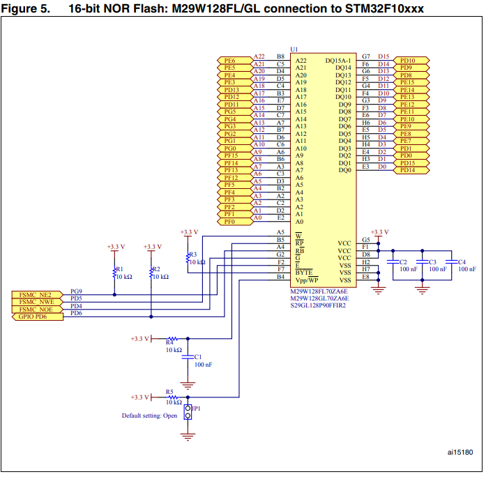 Stm32FSMC及TFTLED屏笔记(开始于2021-07-23）