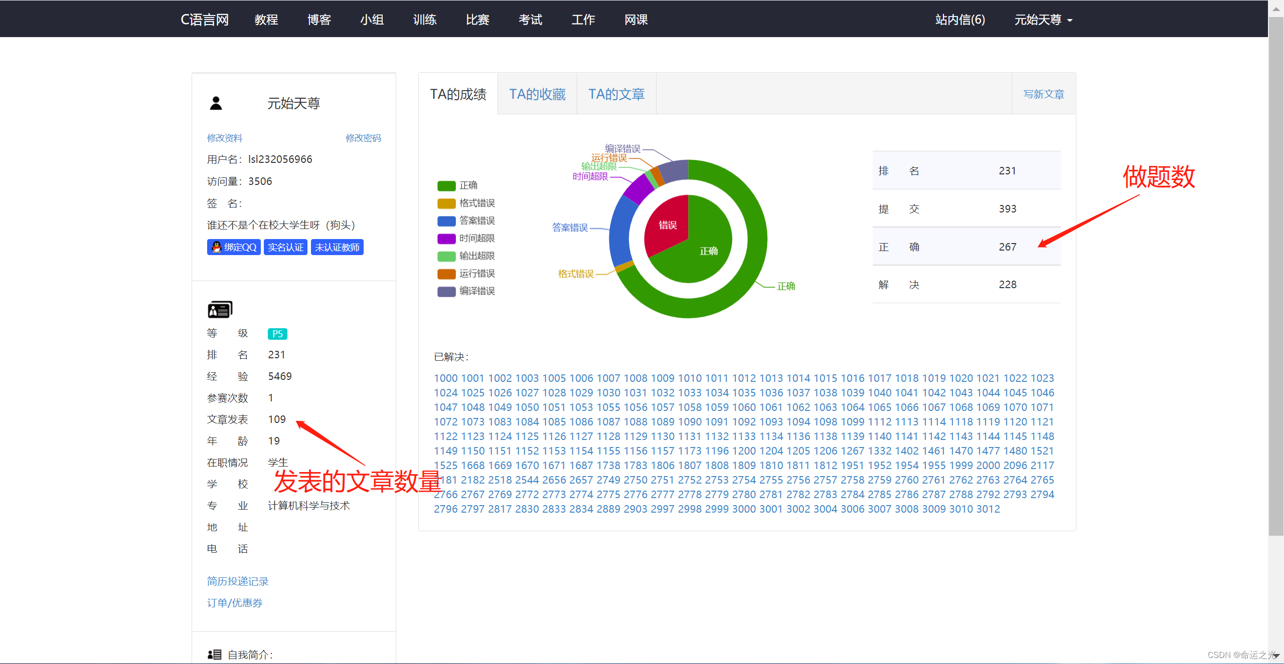 第十四届蓝桥杯C/C++程序设计大学B组（参赛经历总结），第十四届蓝桥杯C/C++程序设计大学B组参赛经历回顾与总结