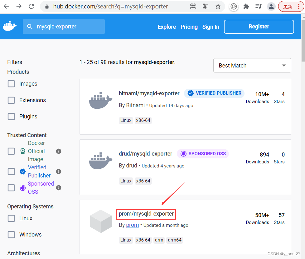 mysqld exporter