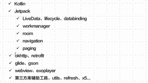 1 2 项目技术选型和架构 Schr03p的博客 Csdn博客