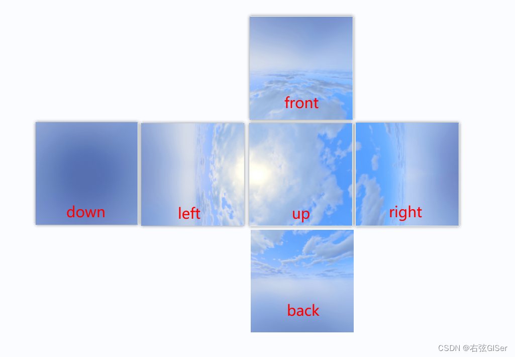 cesium实现自定义的天空盒效果