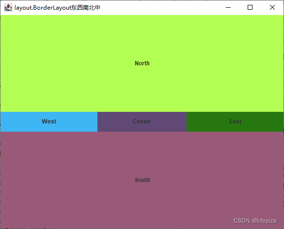 JavaAwtSwing布局笔记之 java.awt.BorderLayout_import java.awt.borderlayout ...